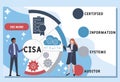 CISA - Certified Information Systems Auditor acronym, business   concept. Royalty Free Stock Photo